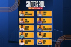 火箭2150万合同交易风波，影响NBA争冠格局及东部黑马崛起