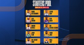 火箭2150万合同交易风波，影响NBA争冠格局及东部黑马崛起